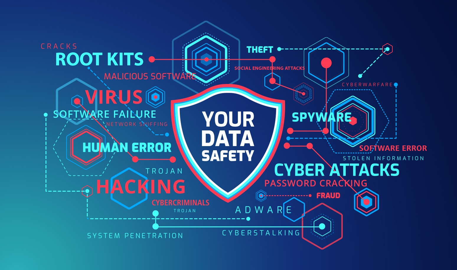 Cyber-threats-stock